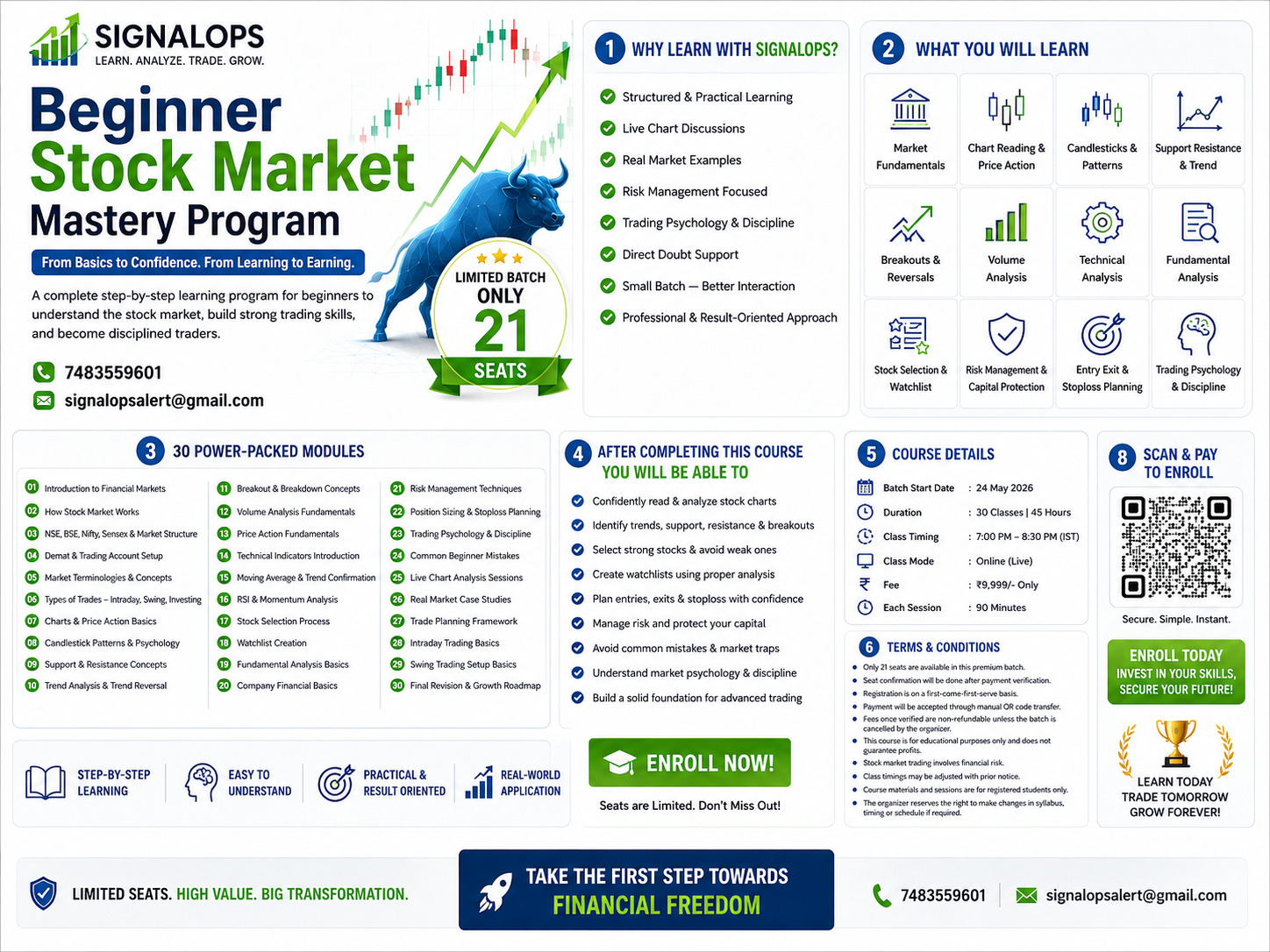 SignalOps Beginner Stock Market Mastery Program preview